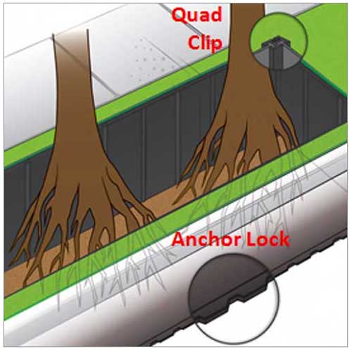 NDS Root Barrier Panels - 12" x 24" - EP-1250 - Pack of 25
