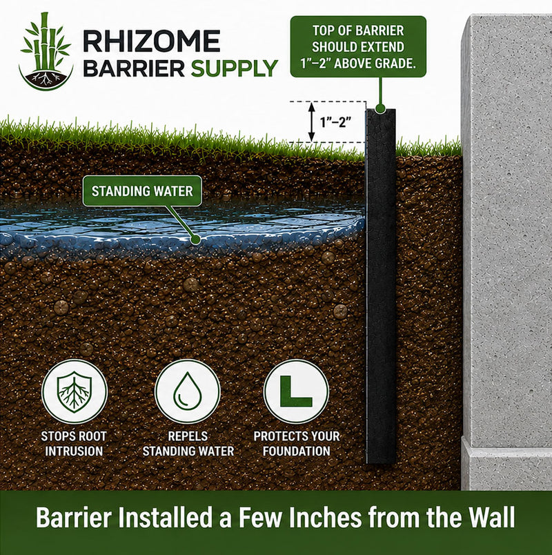 Plastic Foundation Water Barrier - HDPE