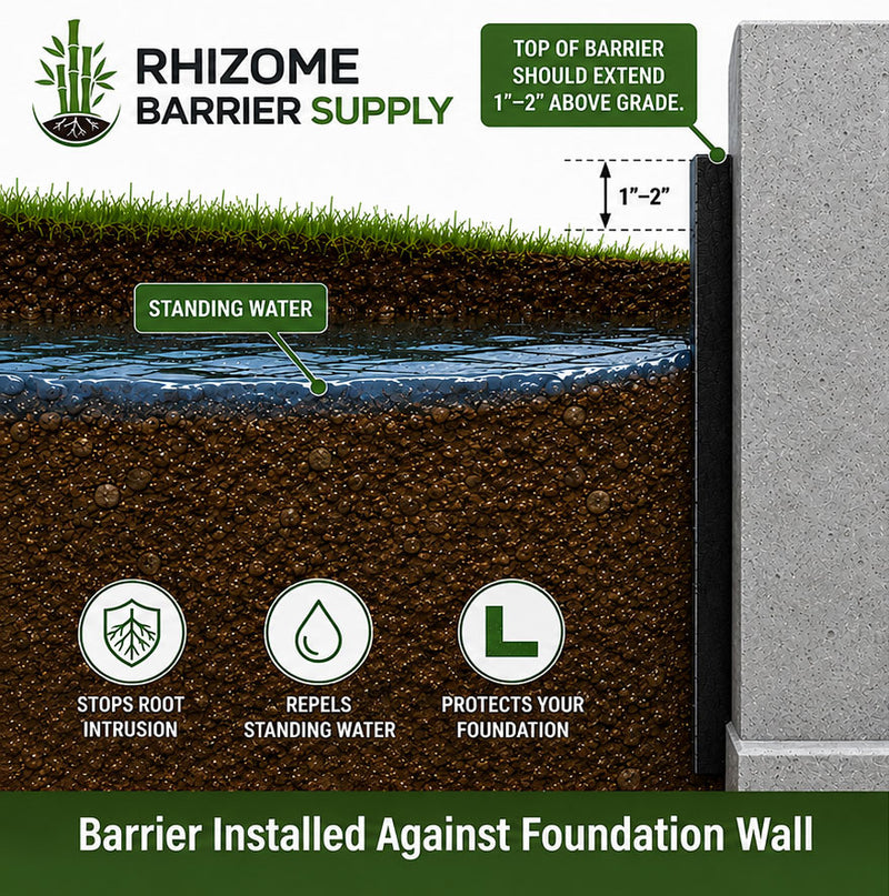 Plastic Foundation Water Barrier - HDPE