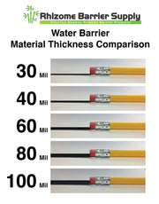HDPE thickness comparison
