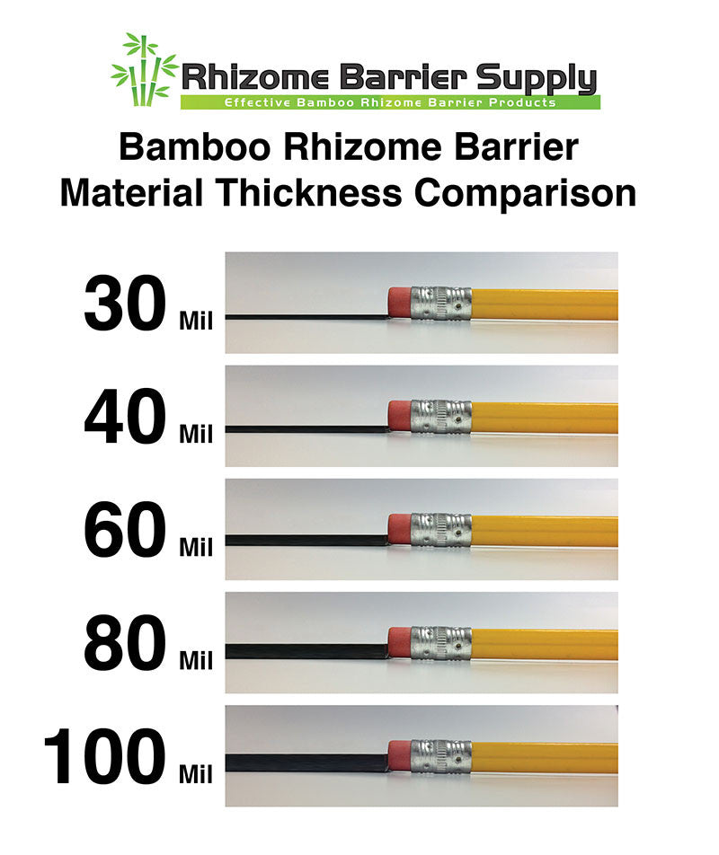 Root barrier material shown in several HDPE thicknesses